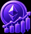 Custom Receive Alerts